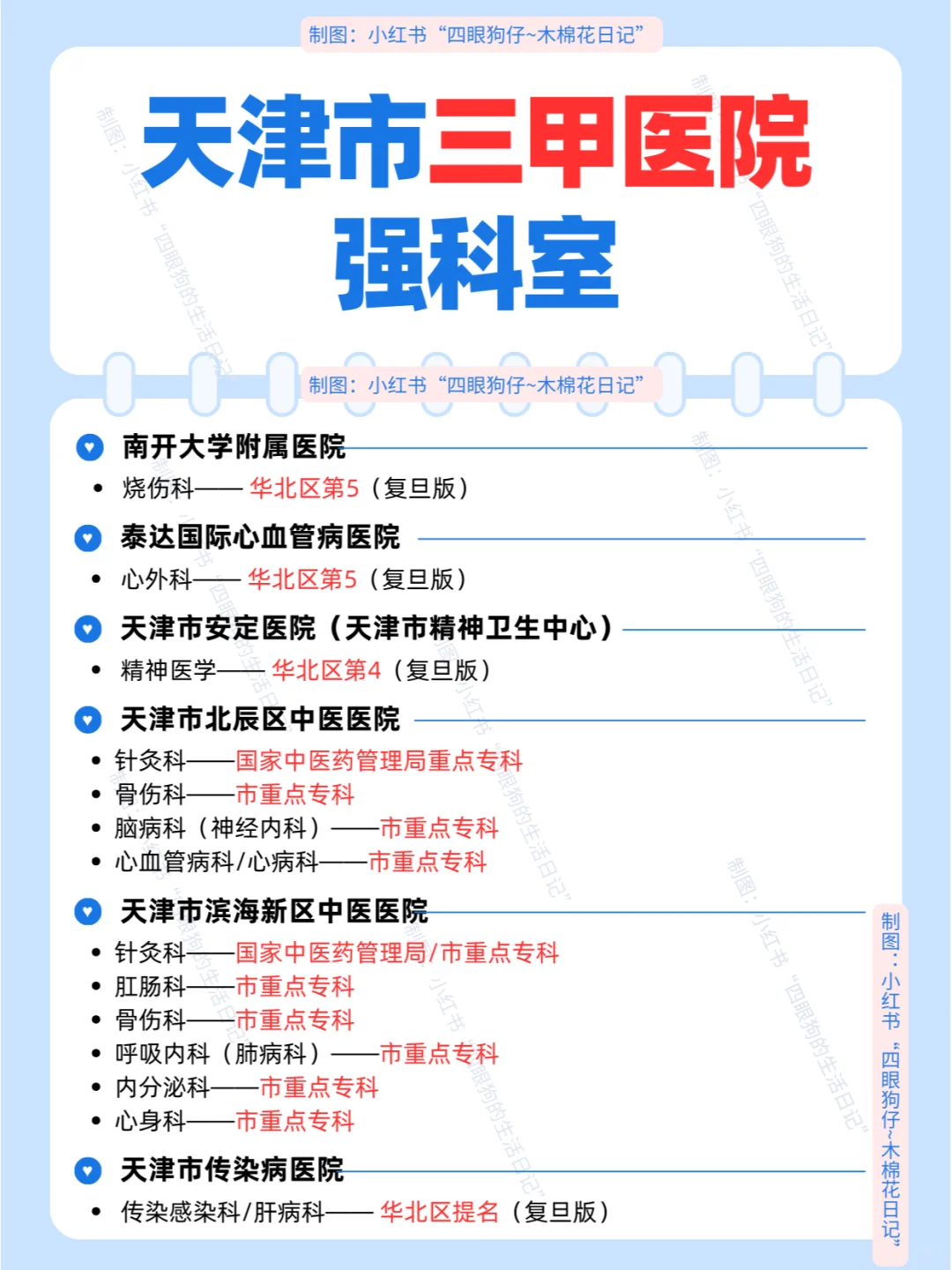 香港试管助孕指南：公立三甲医院的精选科室与辅助生殖服务